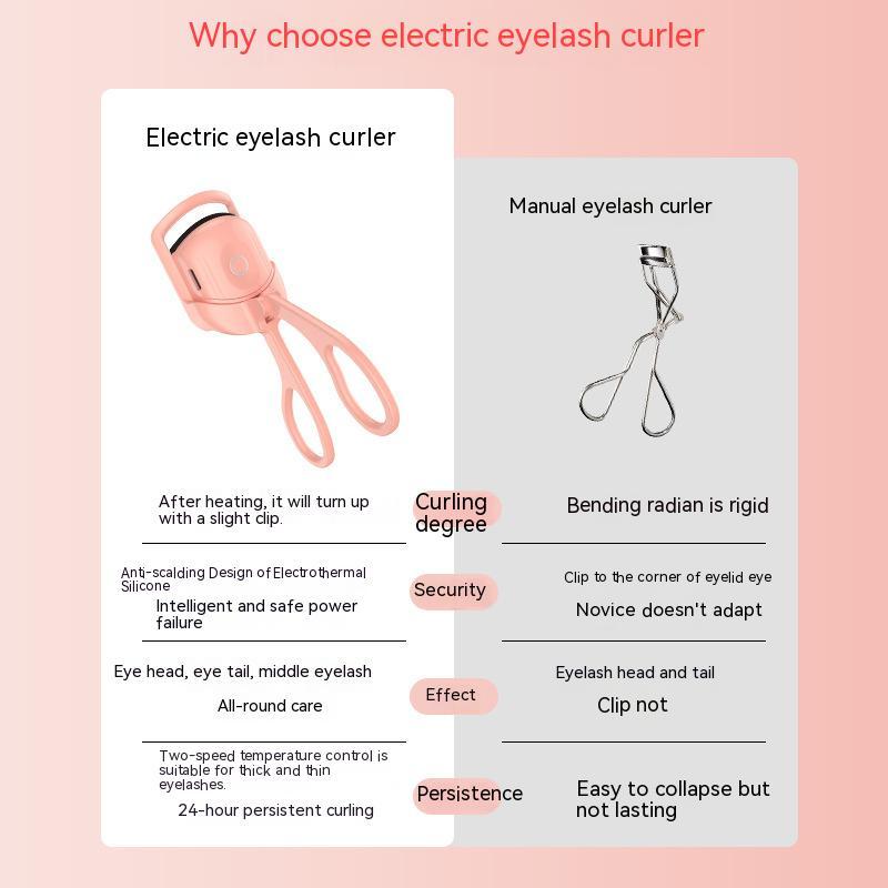 Rechargeable Heated Eyelash Curler for Long-Lasting Lift