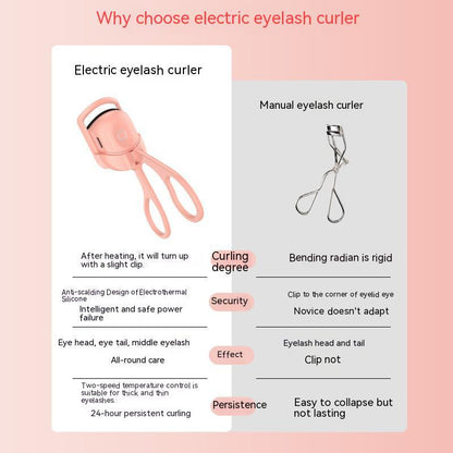 Rechargeable Heated Eyelash Curler for Long-Lasting Lift