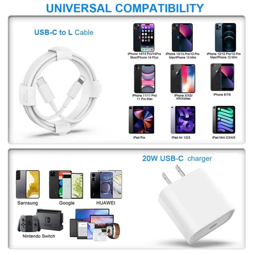 NNBILI PD 20W Fast Charger For iPhone 11 12 13 14 Pro Max XR X XS Max 8 Plus Phone Charger 3.3ft Cable Fast Charging Accessories - PickXee